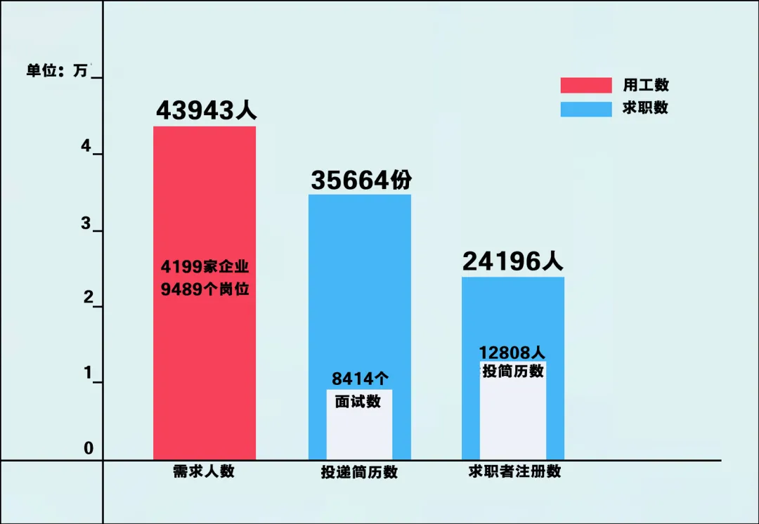 小小云厅.png 小小云厅.png
